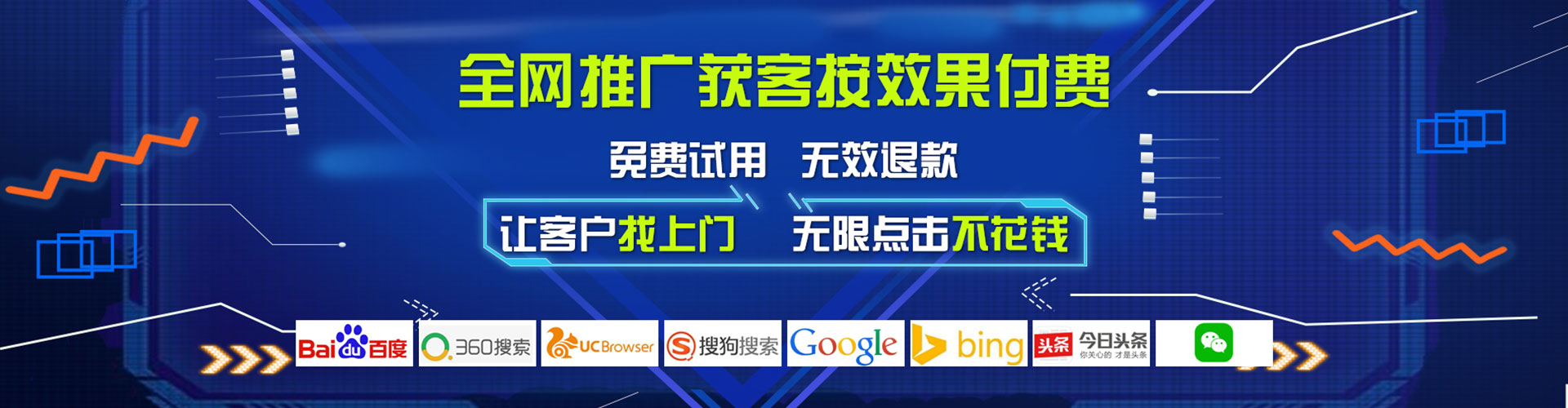 长阳sem推广